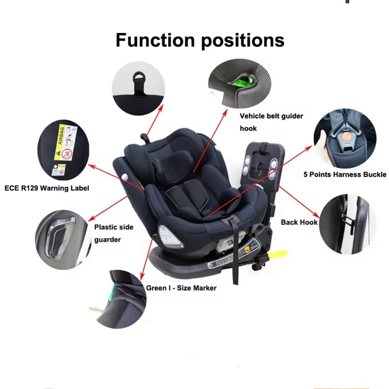 Rotational Car Seat I Size Approved
